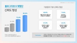 더제이컴퍼니