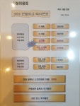 케이골프클럽 골프 아카데미