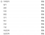 동양인력완산점