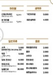 본야끼카야 산호점