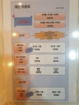 케이골프클럽 골프 아카데미