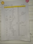 팔봉대형세차장