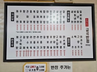 금곡반점