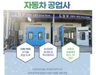 1급 성연 하이테크 자동차공업사
