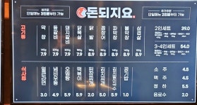 돈되지요