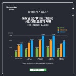 블랙몽키스튜디오 2호점