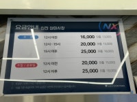 골프존파크 신천삼미시장점