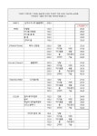 어썸프라이빗 헤어
