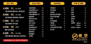 석호네닭발 동남지구