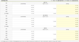 운가데이케어센터