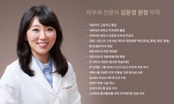 엠제이(MJ)올피부과의원