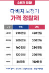 다비치안경 보청기 군포초교앞점