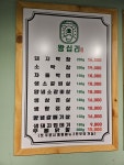 왕십리숯불막창 2호점