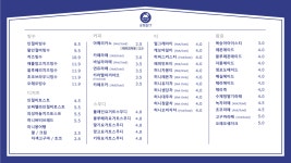 군청길 17