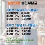 원주연세재가복지센터
