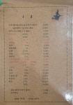 마녀생고기