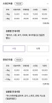 어느날 그루밍