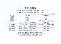 헌터PC 안양석수점