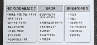 솔법학사행정사사무소