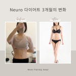 김경훈박사의 뉴로트레이닝센터 서울본부