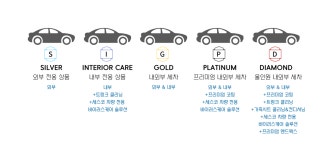 부산출장세차 카닥터워시