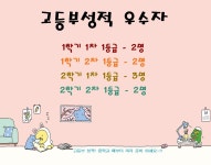 아이엠수학 장유코아학원