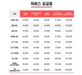 부산출장세차 카닥터워시