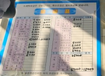 주공3단지세탁소