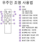 댄스연습실 SOLE MUSIC