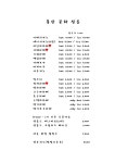 홍산문화살롱