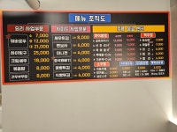 샤오치치마라 역삼본점