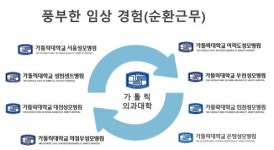 유니스의원