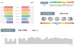 광명제일한의원