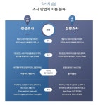한국능률협회플러스