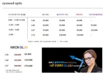 아이니드