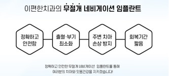 이편한치과의원
