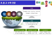 다온수학