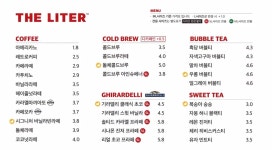 더리터 부여석성점