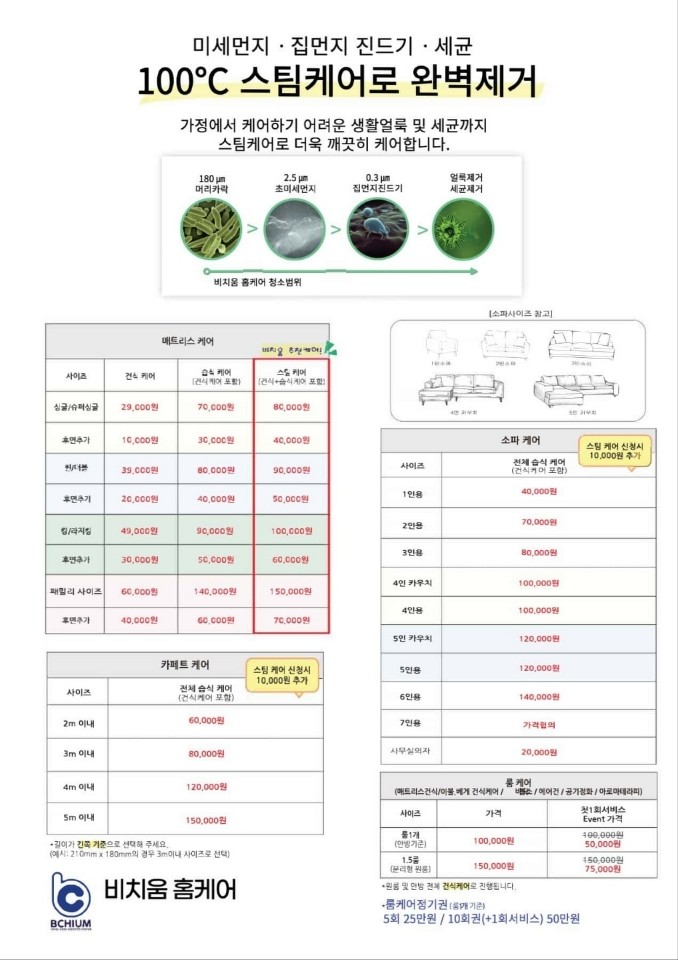 스마트홈케어 이미지