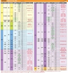 로젠택배경주점