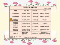 농업회사법인연천양조