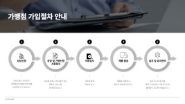 코리아페이 제주지점