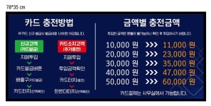 오송 게러지 실내 셀프 세차장