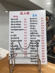 트스트토스트