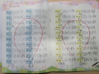 씨투엠 이지수학학원