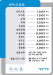 백광세탁소