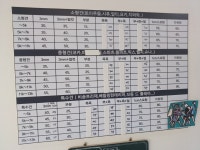 폼나개