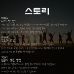액팅쏘울연기학원