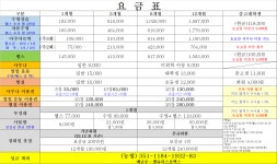 센츄리스포렉스수영장