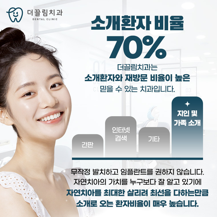 더끌림치과의원 광고